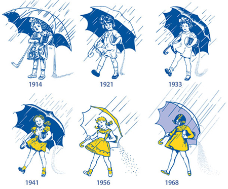 History Of The Umbrella Girl